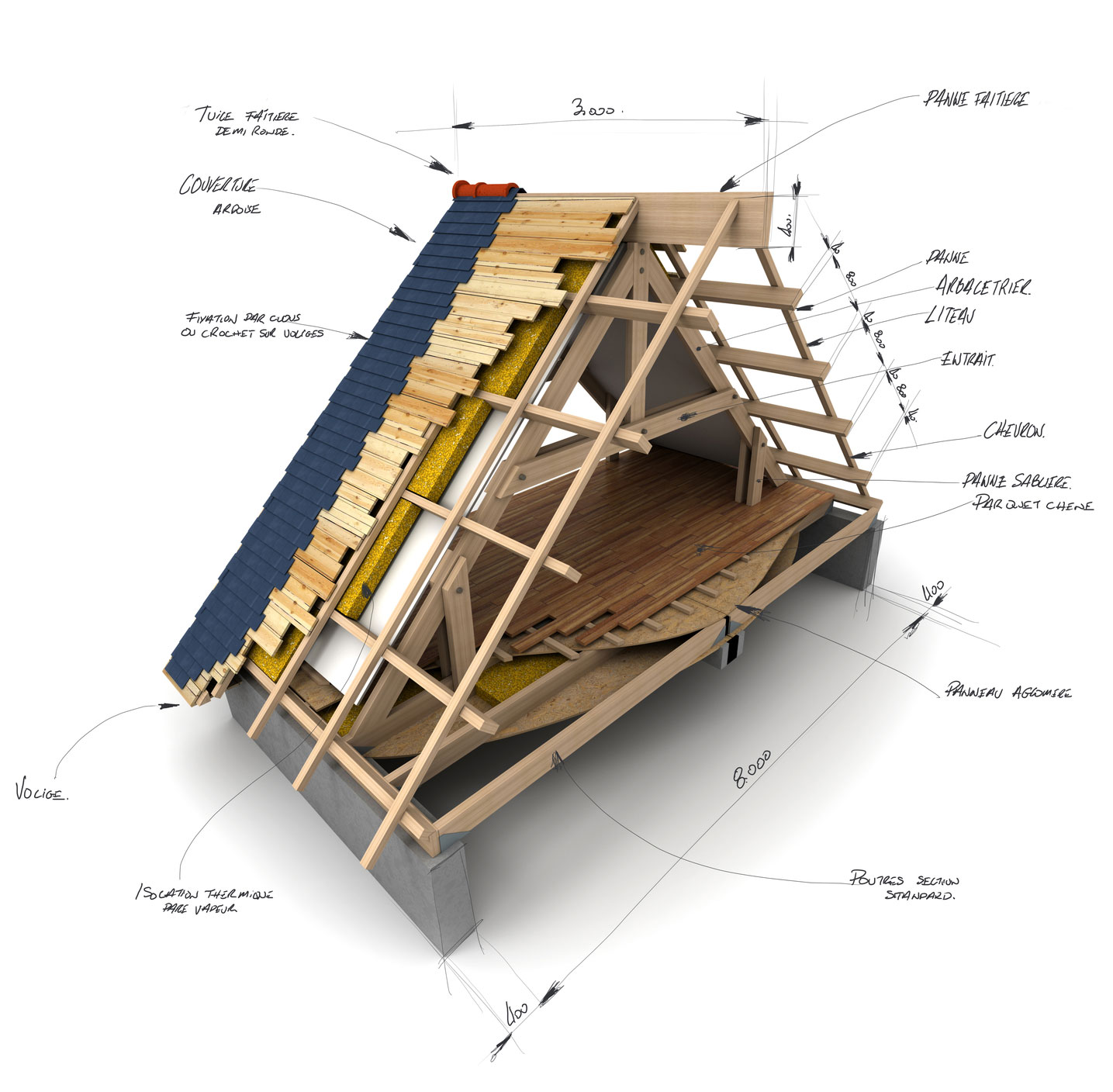 Quick roofing service