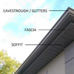 Winnipeg Roofing Services | All Weather Exteriors
